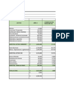 Informe Financiero - Taller