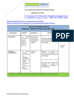 Proyectos y Listas de Cotejo para Evaluar Competencias