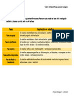 Unidad 1. Actividad 2. Proceso General de Investigación