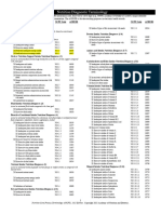 03.2 2022ed NDTerminologySheet