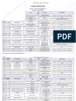 Schedule in Unhas Academic Portal-Sem. I-T.a.2020 - 2021