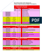 #Structure of Curriculum 2018#