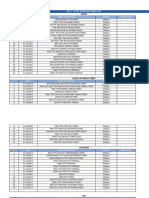 Cafta - Fabric List (Telas)