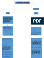 Epocas Modernidad Y Posmodernidad