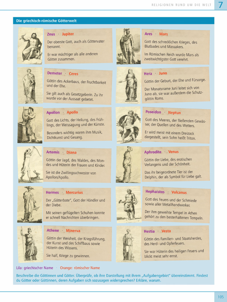 Götter Der Griechen Und Römer | PDF
