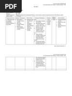 Download SILABUS Kelas XII Terbaru by Masbekel Sepuh Dwijasetyaprasaja SN68421290 doc pdf