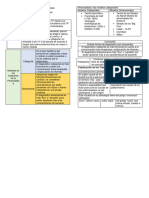 Segunda Parte