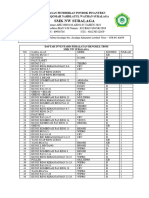 Daftar Inventaris Peralatan Bengkel TBSM