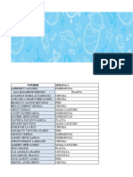 Distribucion de Pediatria