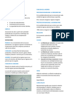 Repaso Macroeconomia