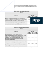 Atividade 3 - Lab. Pes