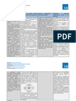 Gestión Efectiva Del Talento Actividad Semana 2