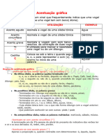 Acentuação Gráfica e Sinais de Pontuação