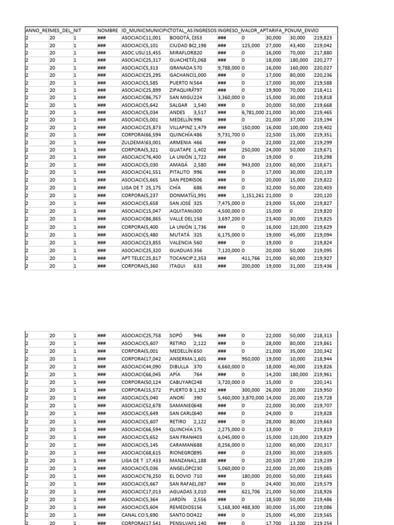 Graficas de conjunto de datos por hiader yarit gonzalez cuellar 10 2 1