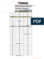 2018 IFPA Docente Gabarito