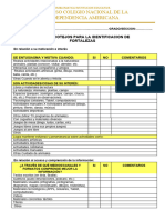 Identificacion de Fortalezas