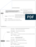 Mapa Mental 1 (11 Files Merged)