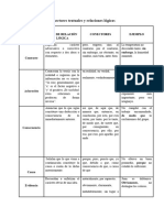 Conectores Textuales y Relaciones Lógicas