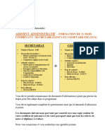 Formations Professionnelles