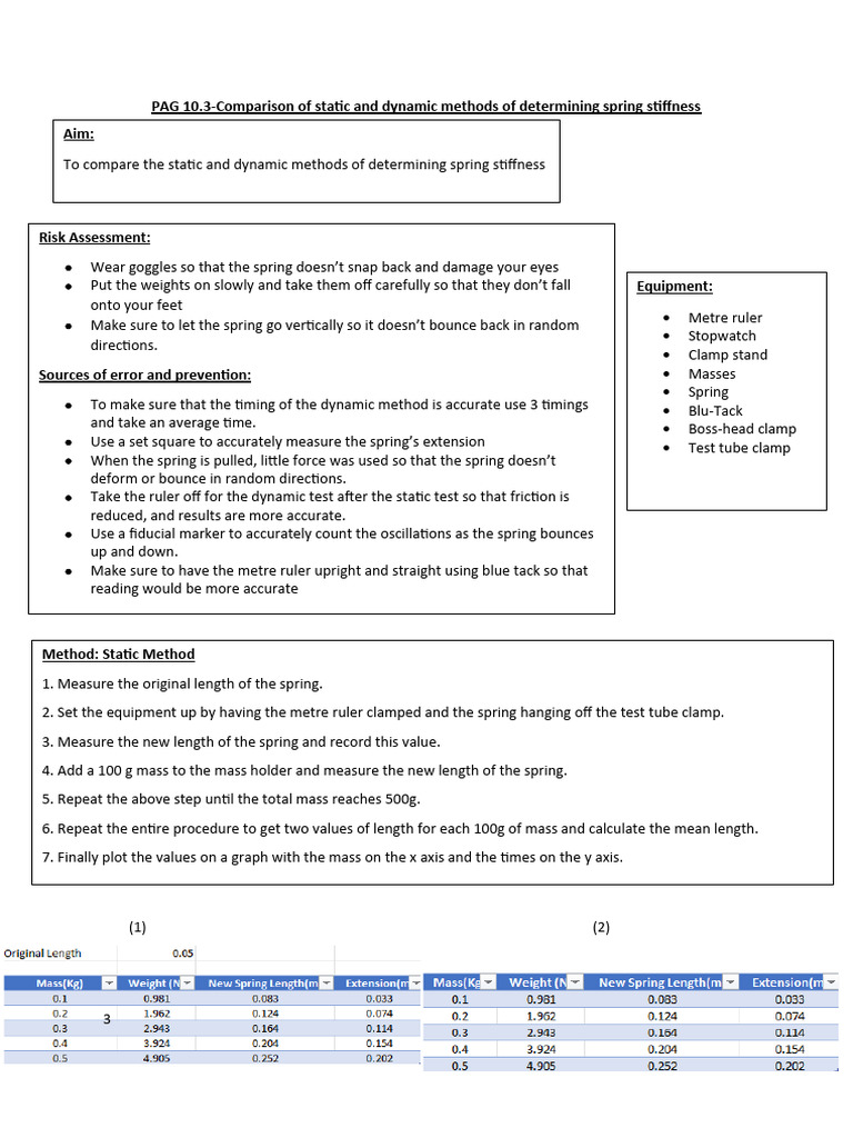 PAG 103 Static and Dynamic Test | PDF | Oscillation | Metre