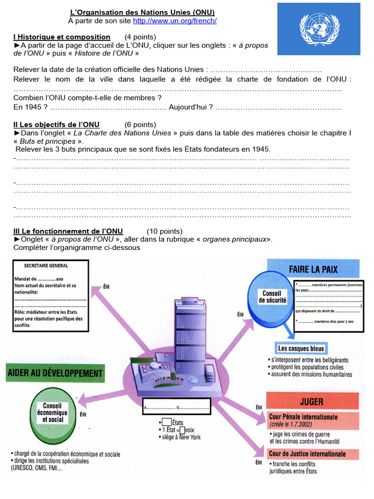 Fonctionnement et objectifs de l'ONU | PDF | Nations unies | Relations ...