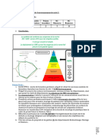 Synthèse Audit Iso14001