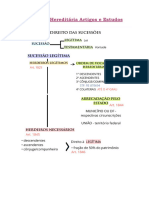 Sucessão Hereditária Artigos e Estudos