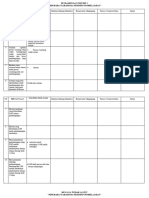 Jurnal Pendampingan Individu 2