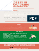 6 Big Losses in Manufacturing-2