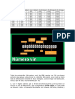 Como Leer El Numero de Serie y Año o Modelo