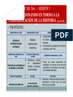 CC - SS. Ro. - SESIÓN 7: Reflexionando en Torno A La Periodificación de La Historia