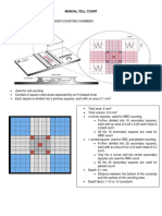 Manual Cell Count