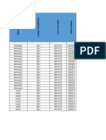 Progress Nilai Fase Online