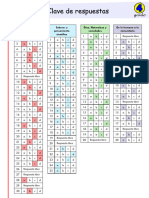 4° Clave Respuesta Primer Periodo