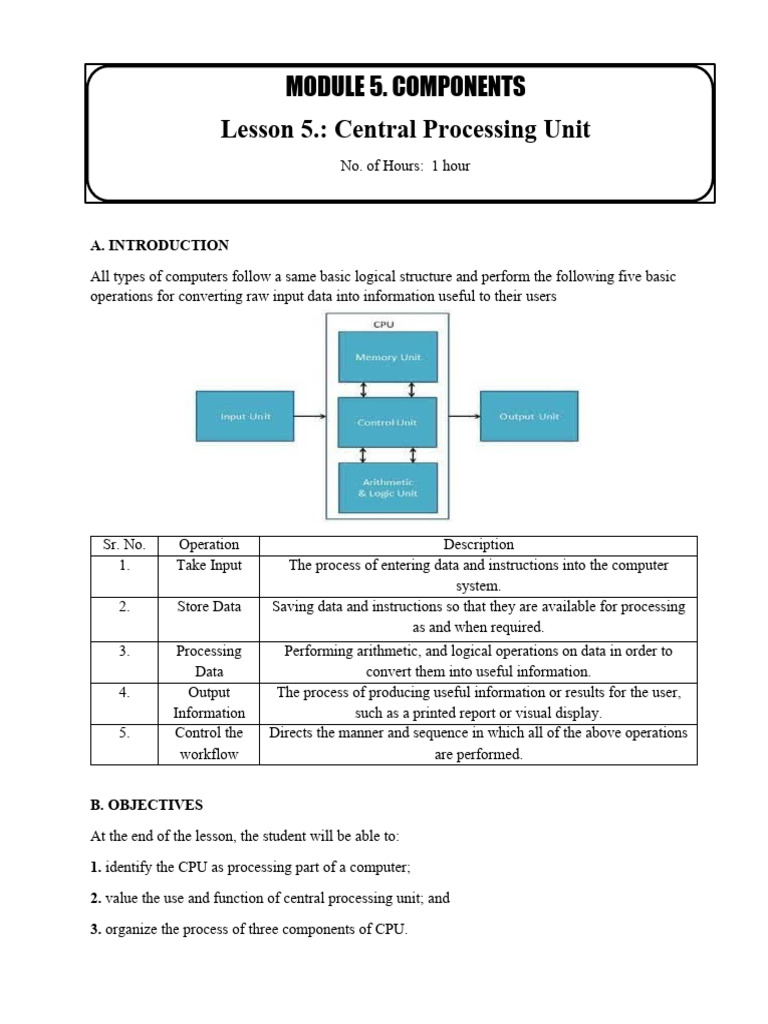 Computer Fundamentals MODULE 5 LESSON 1 | PDF | Computer Data Storage ...