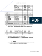 Aqoidul Khomsin (KKN 2023)