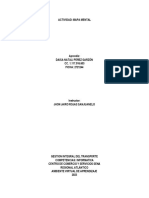 Actividad Mapa Mental Informatica