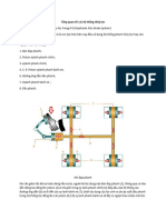 Tổng quan về các hệ thống thủy lực