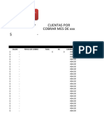 Formato de Cuentas Por Cobrar