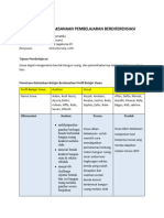 RPP Berdiferensiasi Kls 6 Bangun Ruang