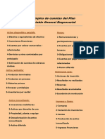 Ejemplos de Cuentas Del Plan Contable General Empresarial