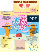 Infografia - Taller de Computo