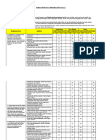 Penentuan KKM