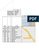 Diagrama de Gantt