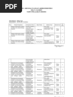 Download KISI UAS1 by Masbekel Sepuh Dwijasetyaprasaja SN68429757 doc pdf