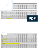 EWH Dan Target by Fleet - Juli 2020