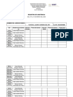 Asistencia de Talleres Intensivos 2023.