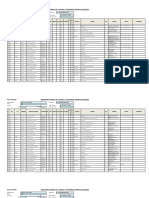 Form 02 Snis Especialidades1