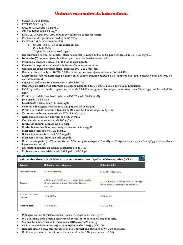 Valores Normal de Laboratorio | PDF