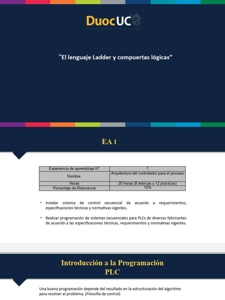 Lenguaje Ladder y Compuertas Lógicas | PDF | Controlador lógico ...